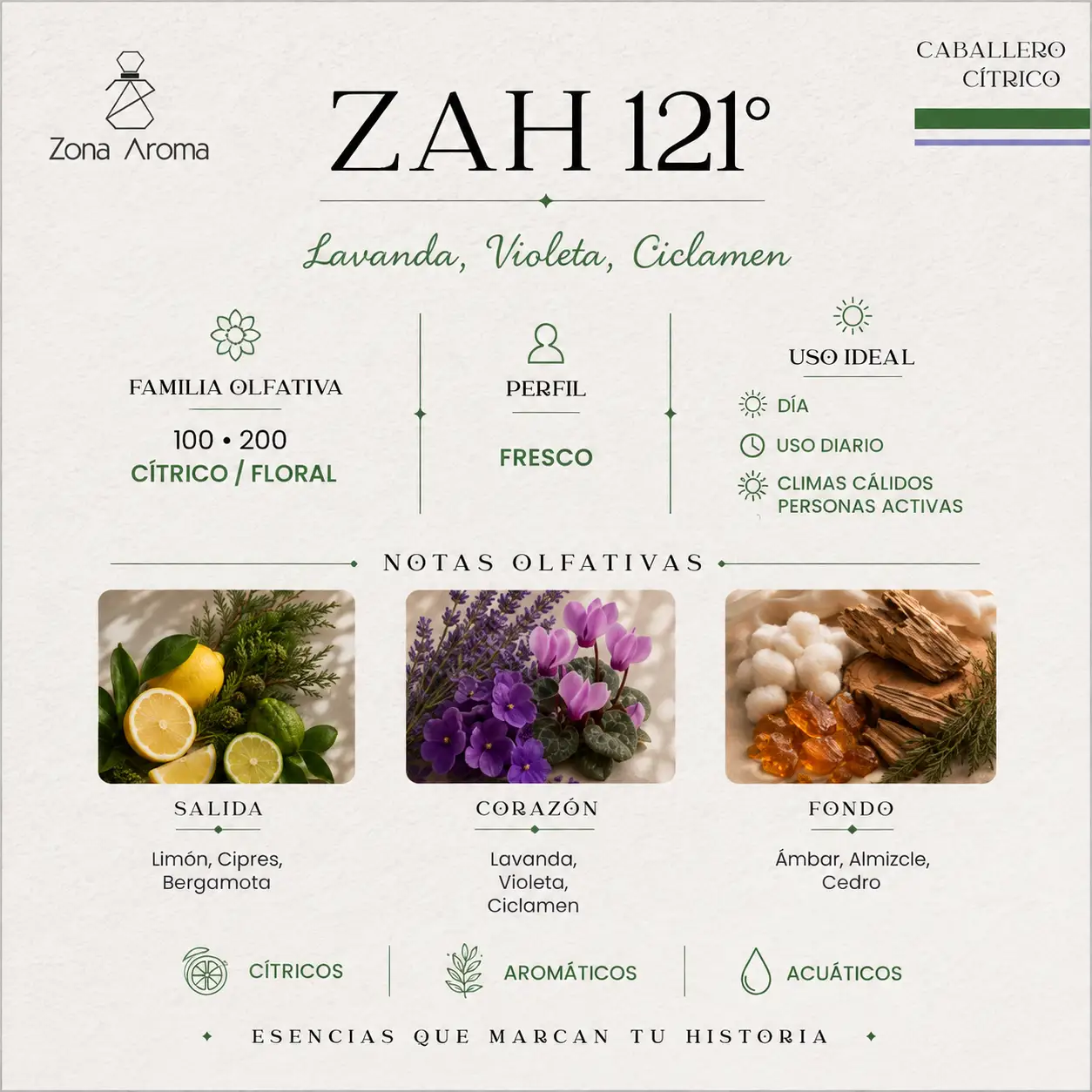 Perfume para caballero cítrico floral
